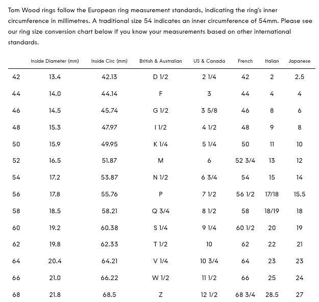 Tom Wood Size guide ring